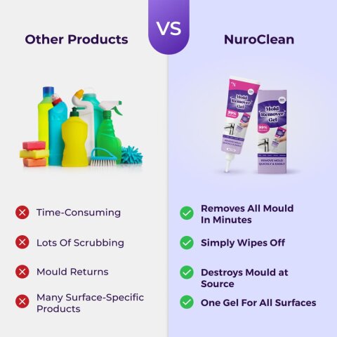 NuroClean image