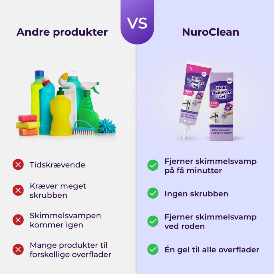 NuroClean image