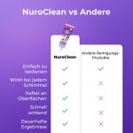 NuroClean image