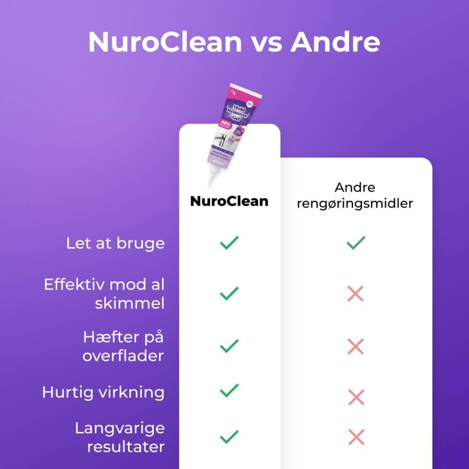NuroClean image