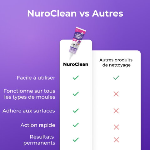 NuroClean image