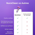 NuroClean image